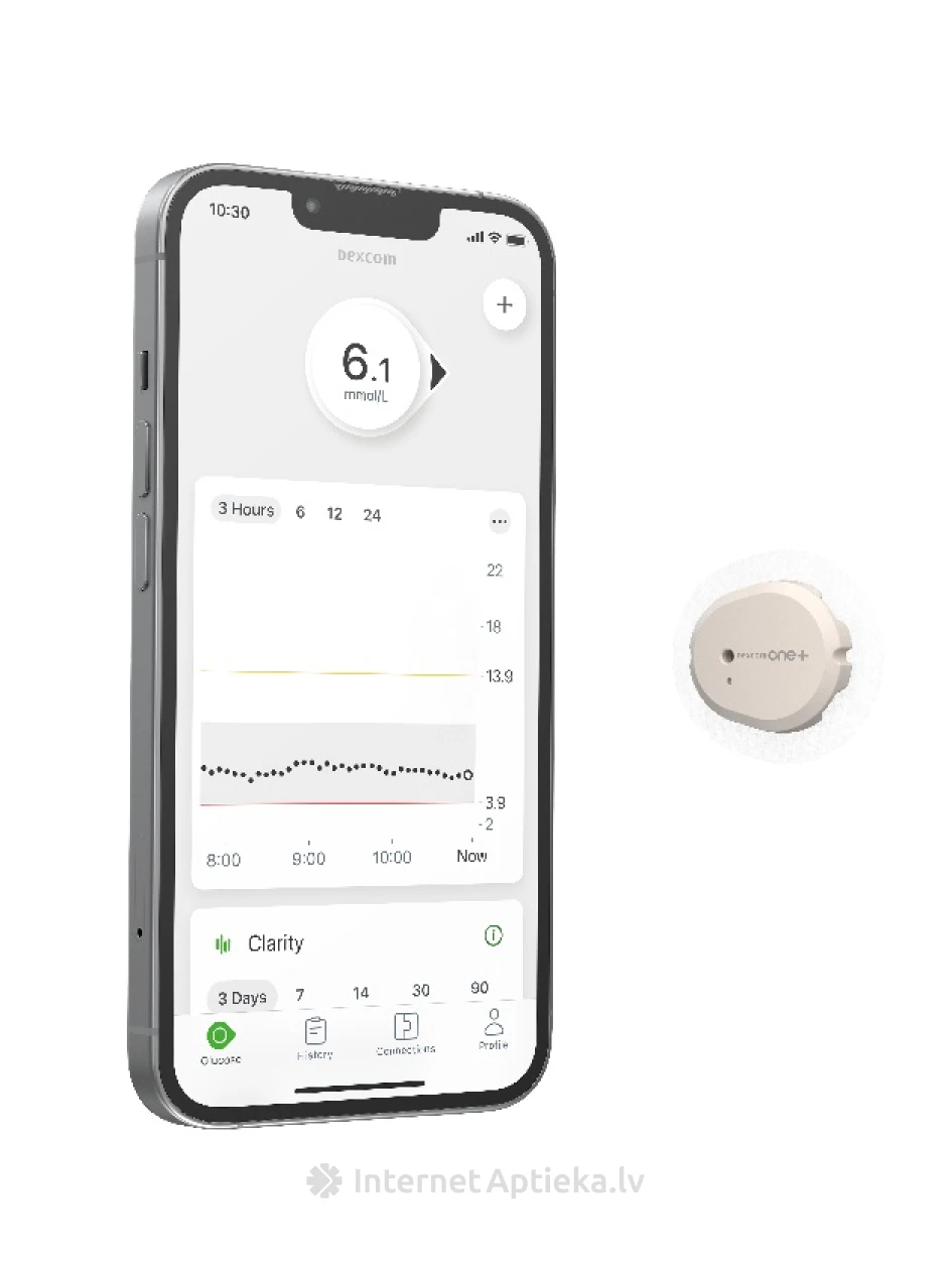 DEXCOM ONE+ Sensors 10 dienām | internetaptieka.lv