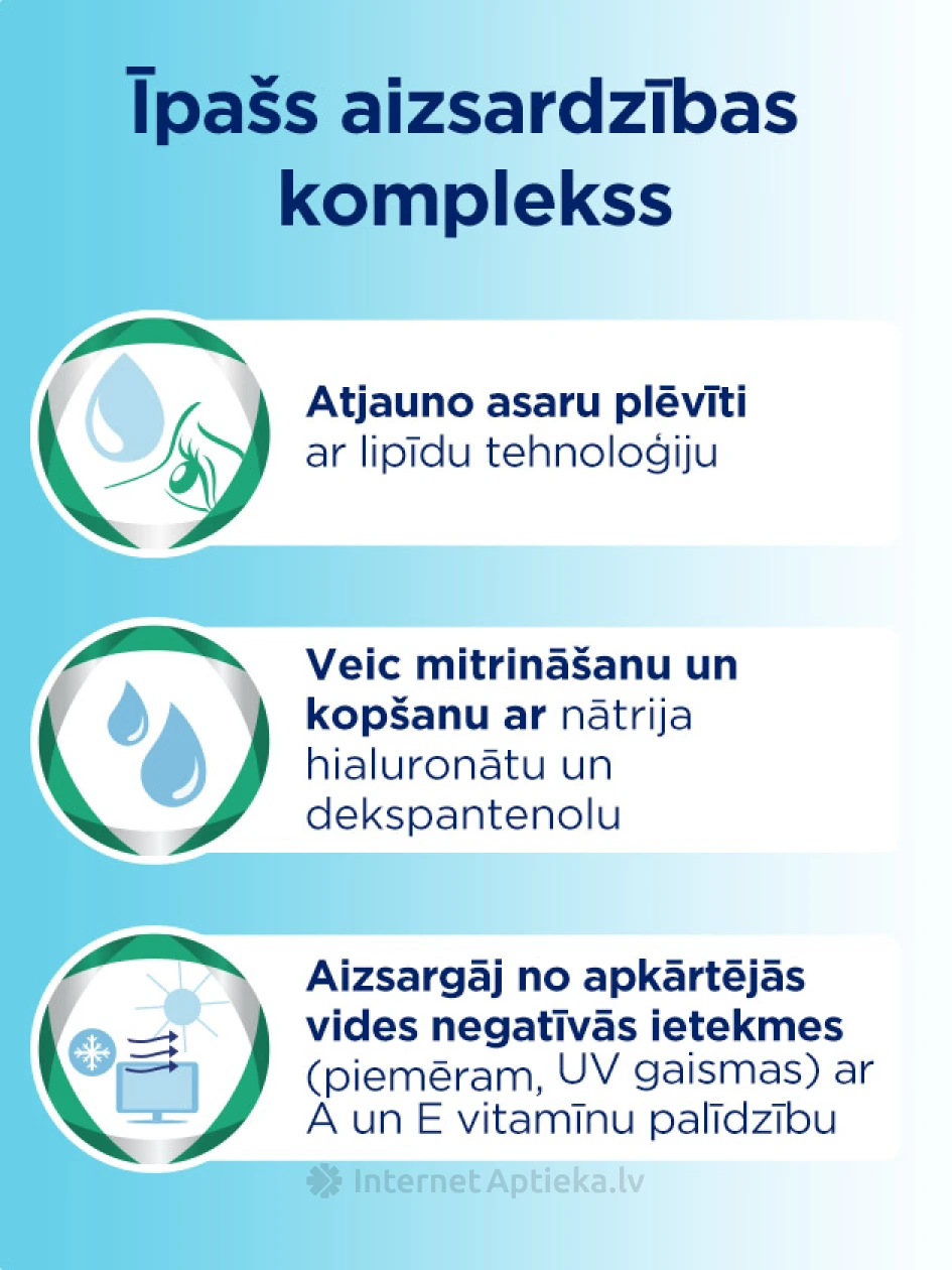 Bepanthen eye intensive капли, 10 мл | internetaptieka.lv
