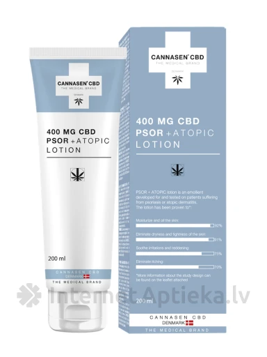 CANNASEN® Лосьон для атопичной и псориатической кожи, 200 мл | internetaptieka.lv