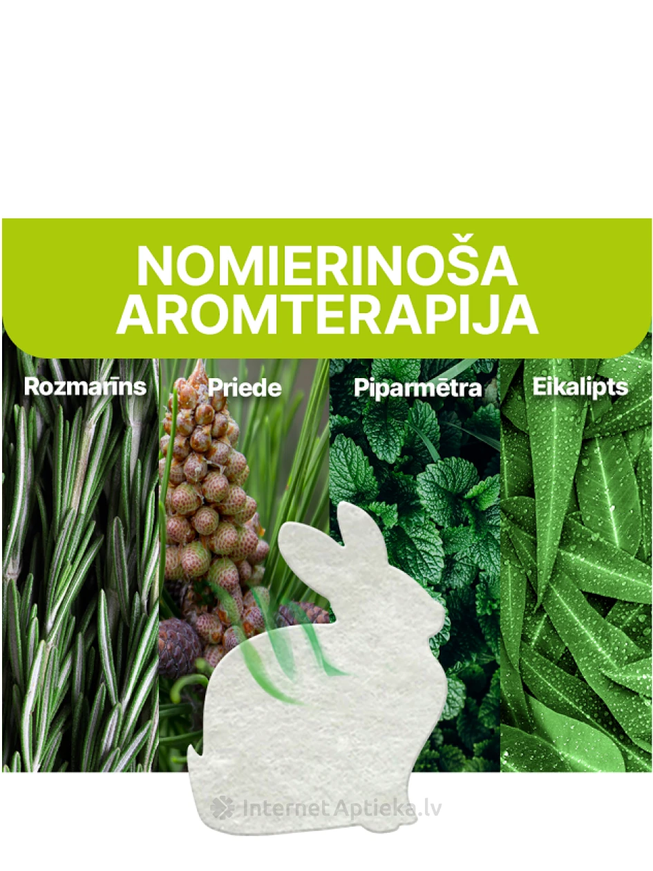 Medrull Mano mažoji nosytė gyvūnų aromatiniai pleistrai, 6 vnt. | internetaptieka.lv