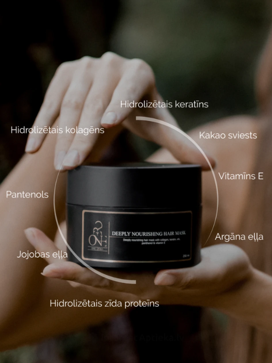 ONE:ZERO Питательная маска для волос, 250 мл | internetaptieka.lv