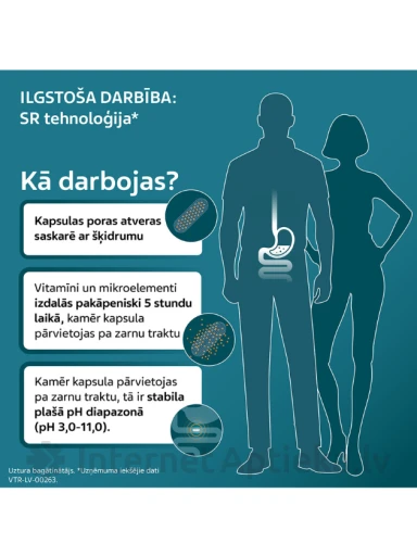 VitirON Mind & Body FORTE, 30 kapsulas | internetaptieka.lv