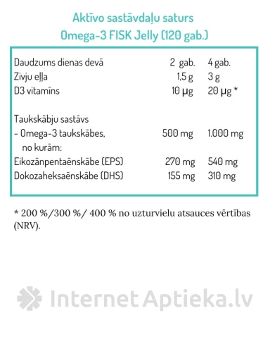 NORSAN OMEGA-3 FISK JELLY ar zemeņu un citronu garšu, 120 želejkonfektes | internetaptieka.lv