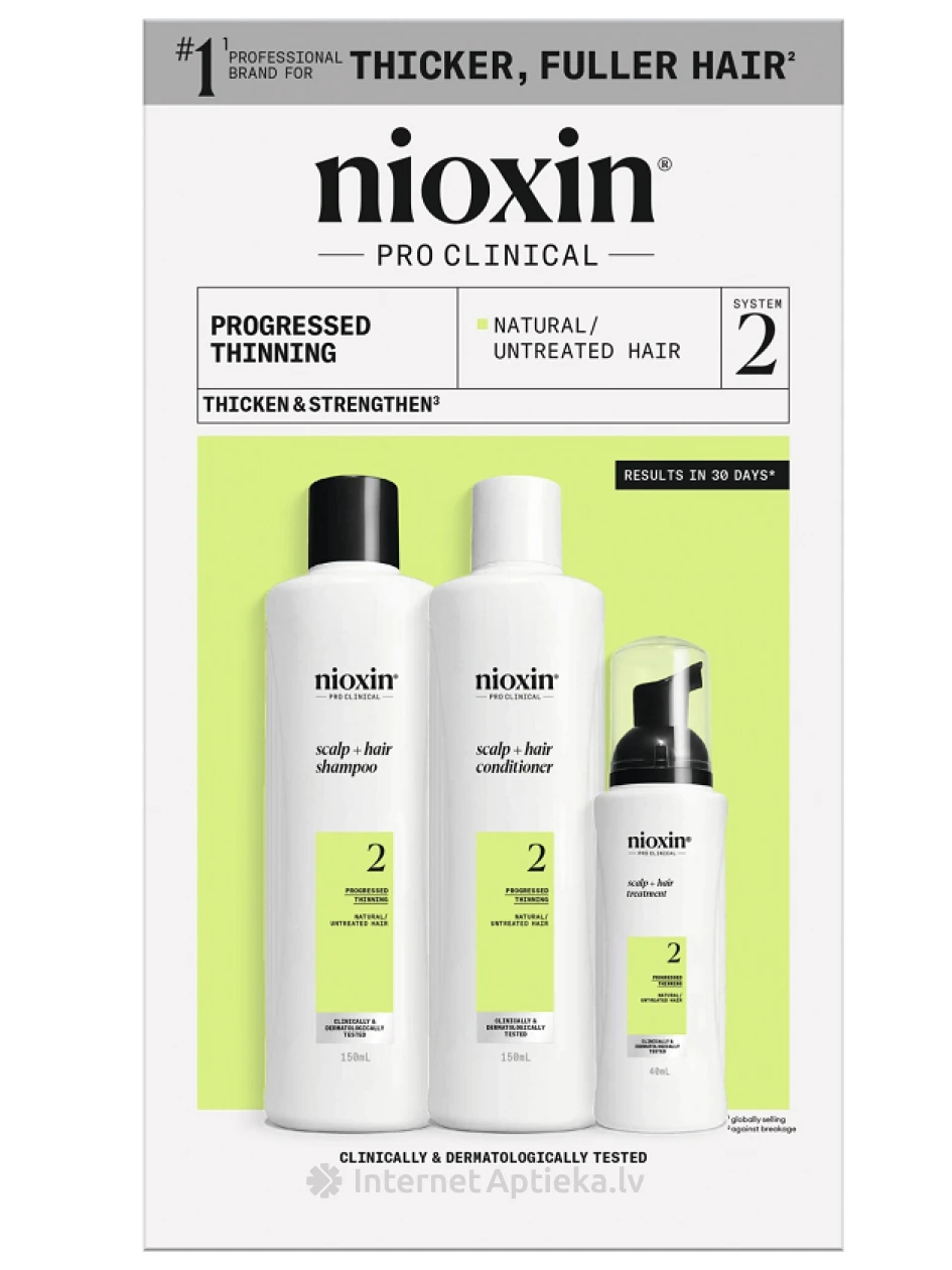 NIOXIN SYS2 komplekt naturaalsetele juustele järkjärgulise hõrenemisega, 150 ml+150 ml+40 ml | internetaptieka.lv