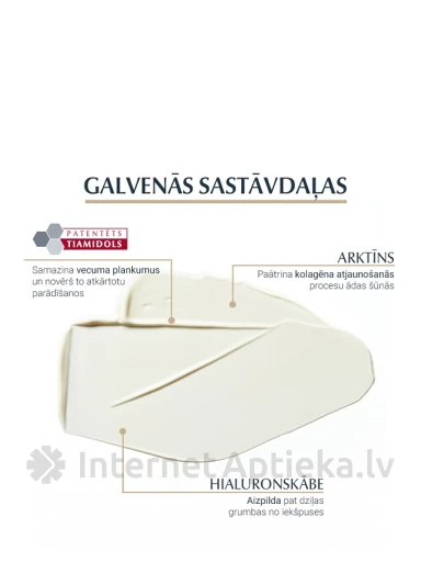 Eucerin HYALURON-FILLER + Elasticity kätekreem, 75 ml | internetaptieka.lv