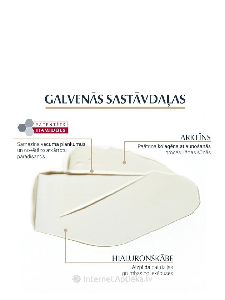 Eucerin Hyaluron-Filler + Elasticity крем для рук, коррекция возрастной пигментации SPF30, 75 МЛ | internetaptieka.lv