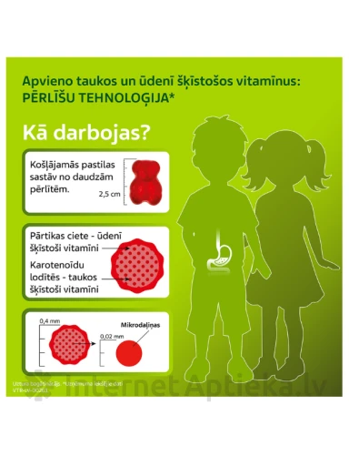 Vitiron kids grow up, 50 пастилы | internetaptieka.lv