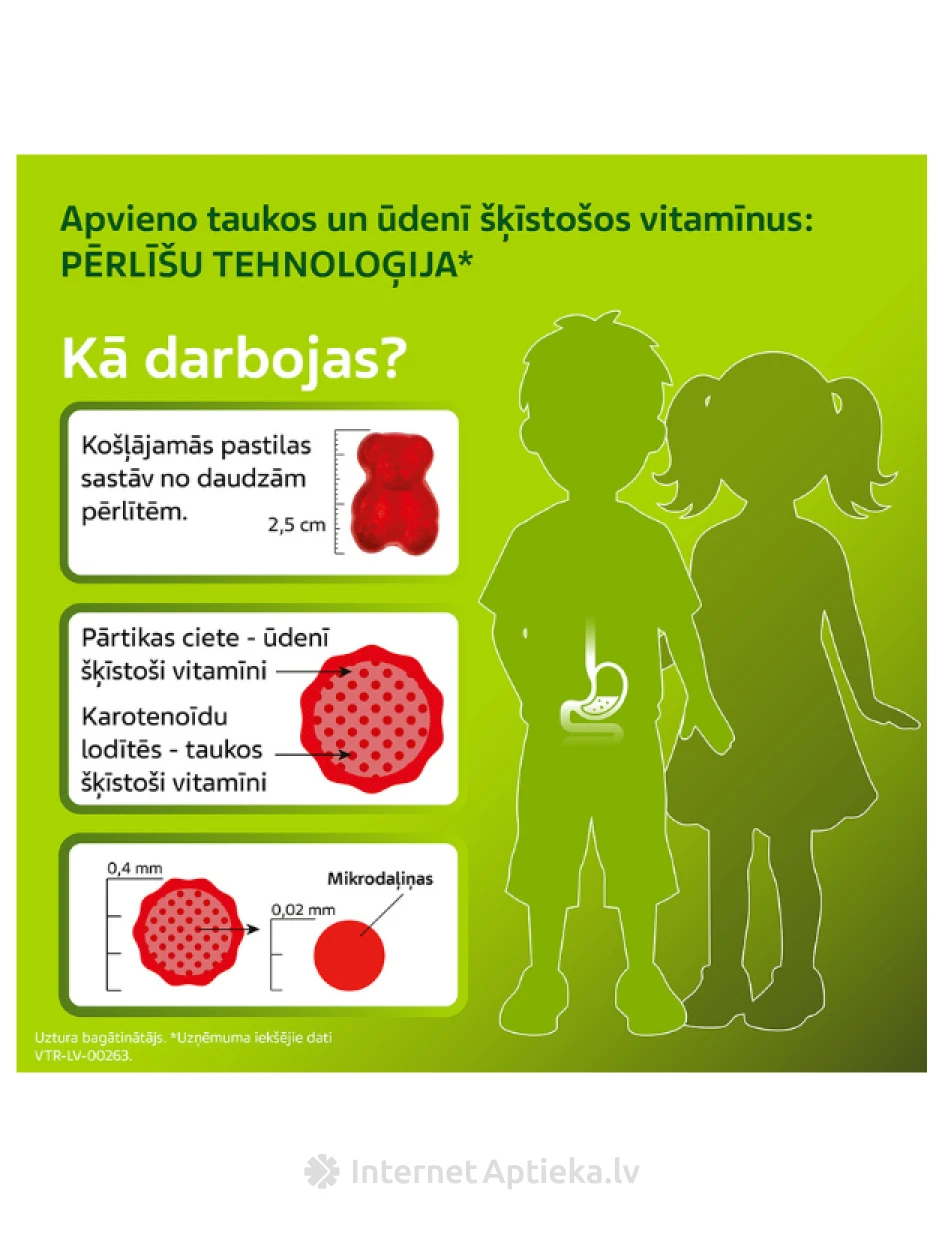 Vitiron kids grow up luude tugevdamiseks, 50 pastilli | internetaptieka.lv