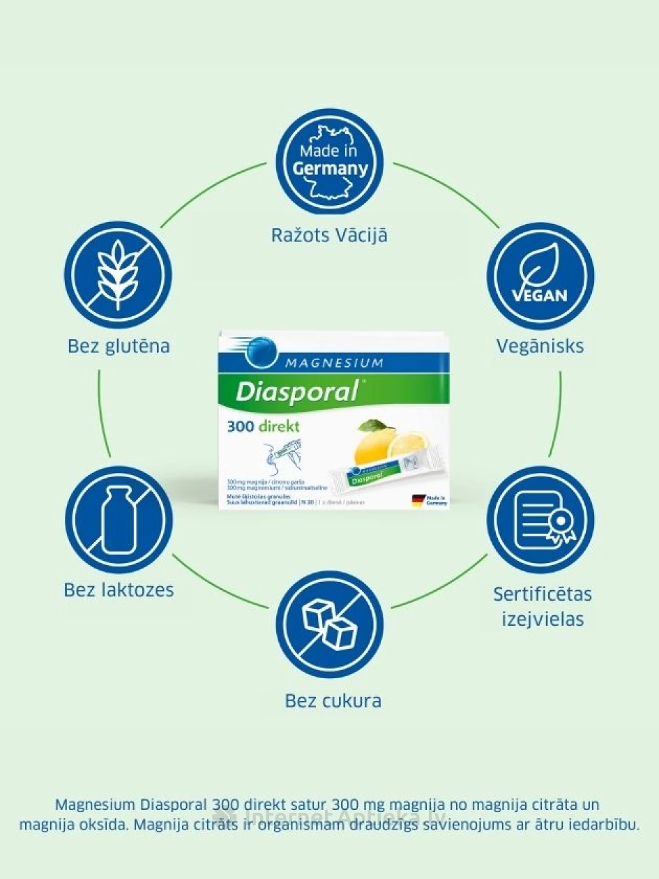 Magnesium-Diasporal 300 direkt graanulid, 20 pakki | internetaptieka.lv