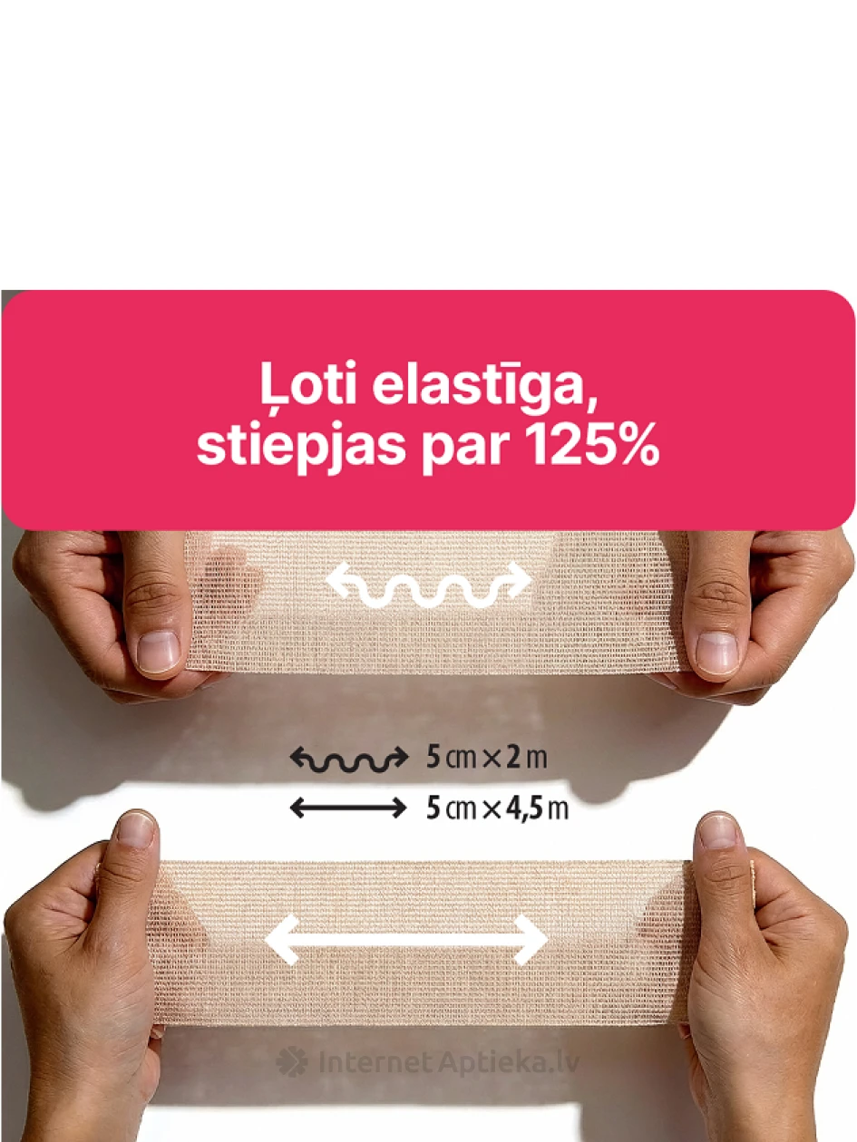 Medrull Fix-O elastinis tvarstis 5 cm x 4,5 m, lipnus, 1 vnt. | internetaptieka.lv