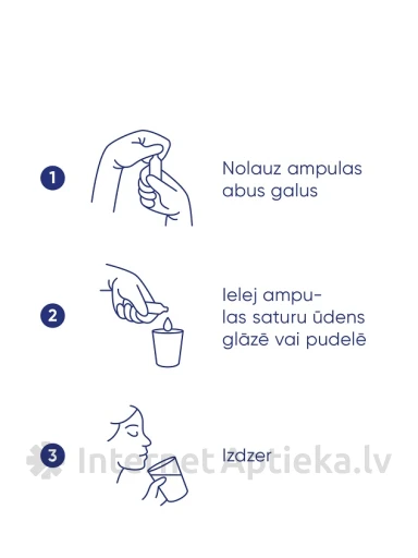 Magne B6 (магний B6) Раствор для внутреннего применения, 10 ампул | internetaptieka.lv