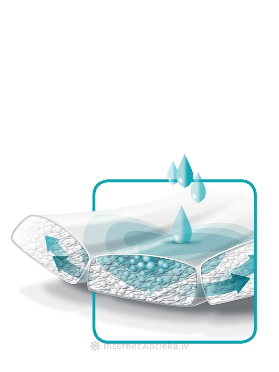 Dailee Pant Perf Plus XL autiņbikses, 15 gb. | internetaptieka.lv