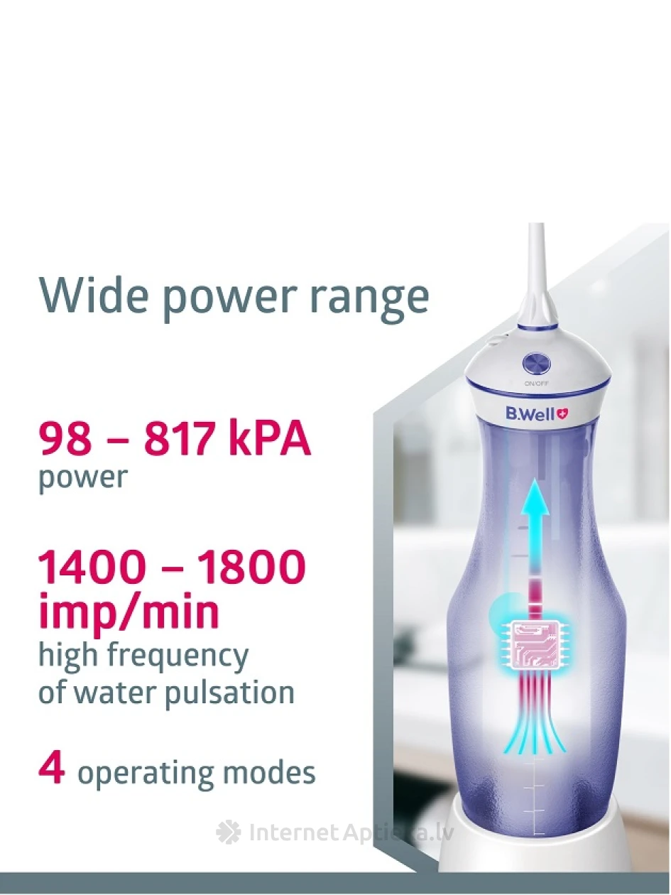 B.Well TH-917 ирригатор полости рта | internetaptieka.lv