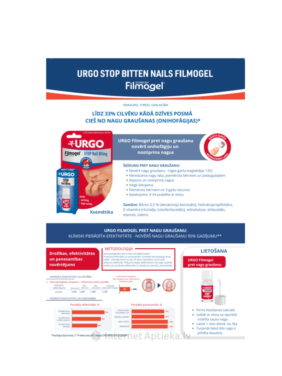 URGO Filmogel® против обгрызания ногтей, 9 мл | internetaptieka.lv