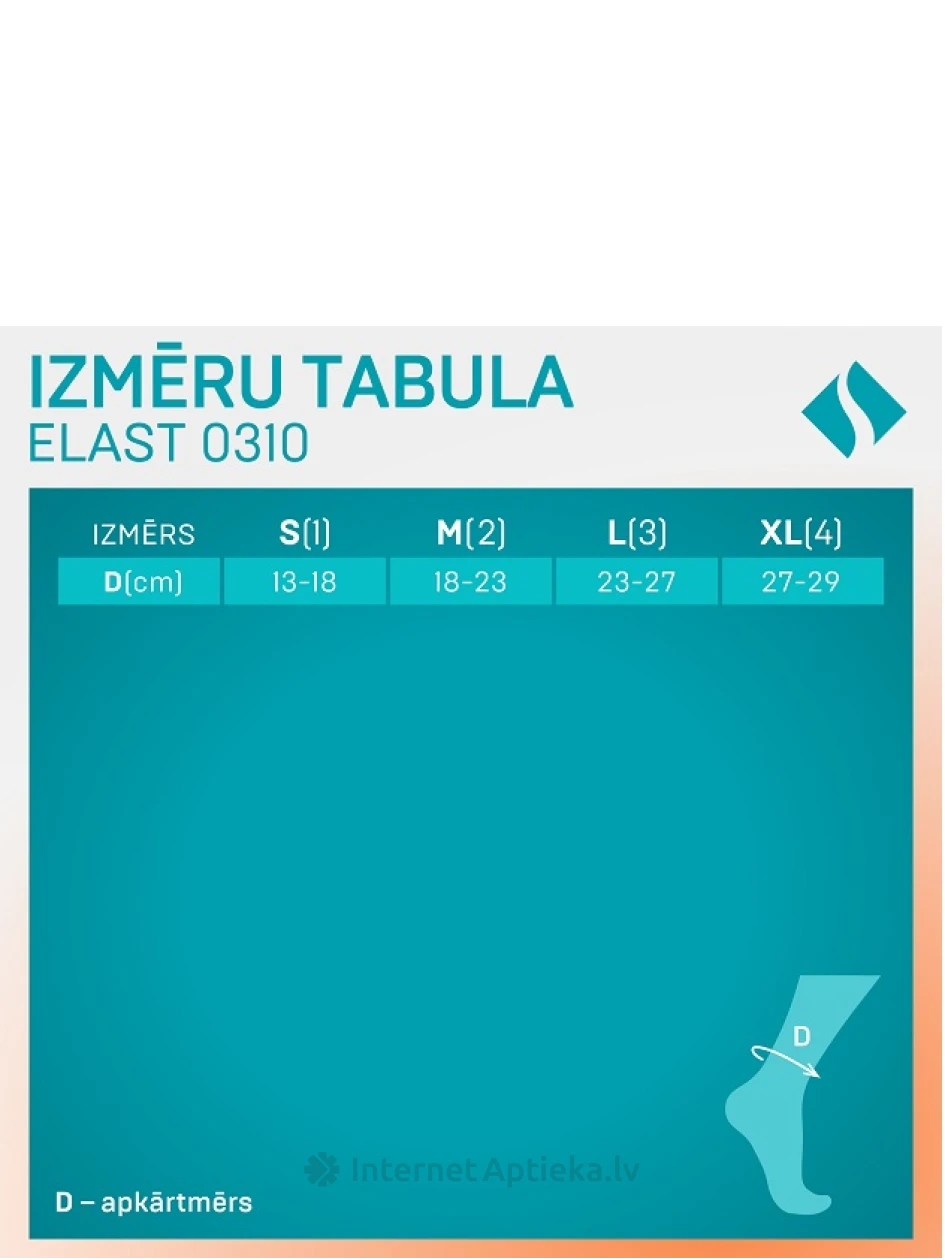 Tonus Elast Medicīniskais apsējs pēdas locītavas fiksācijai, neoprēna ar velkro aizdari 1. izmērs (melna), neoprēna ar velkro aizdari 1. izmērs (melna) | internetaptieka.lv
