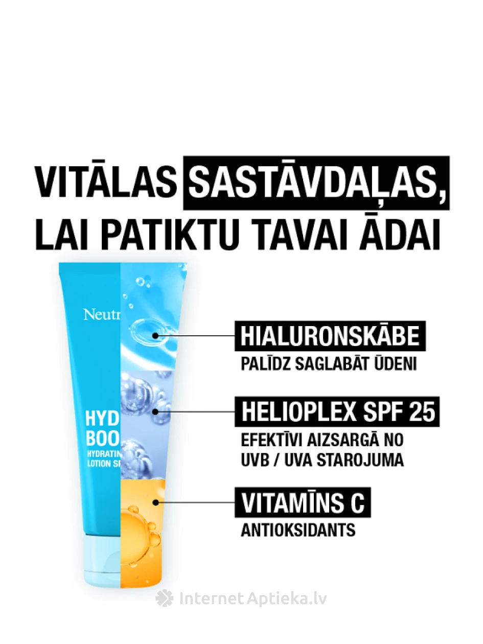 NEUTROGENA Hydro Boost niisutav kreem SPF25, 50 ml | internetaptieka.lv