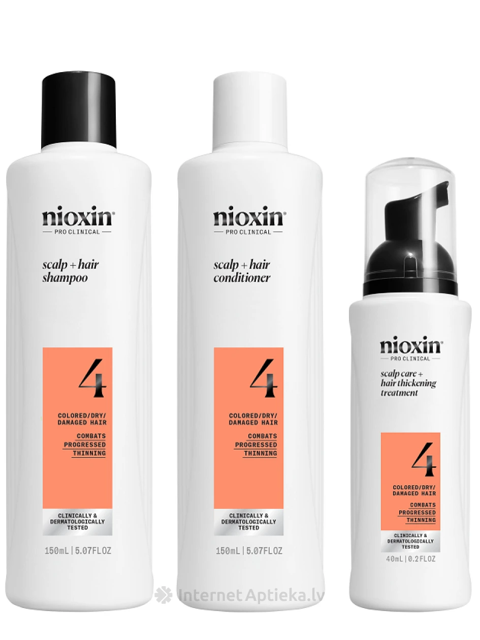 NIOXIN SYS4 komplekt värvitud juustele progresseeruva hõrenemisega, 150 ml+150 ml+50 ml | internetaptieka.lv
