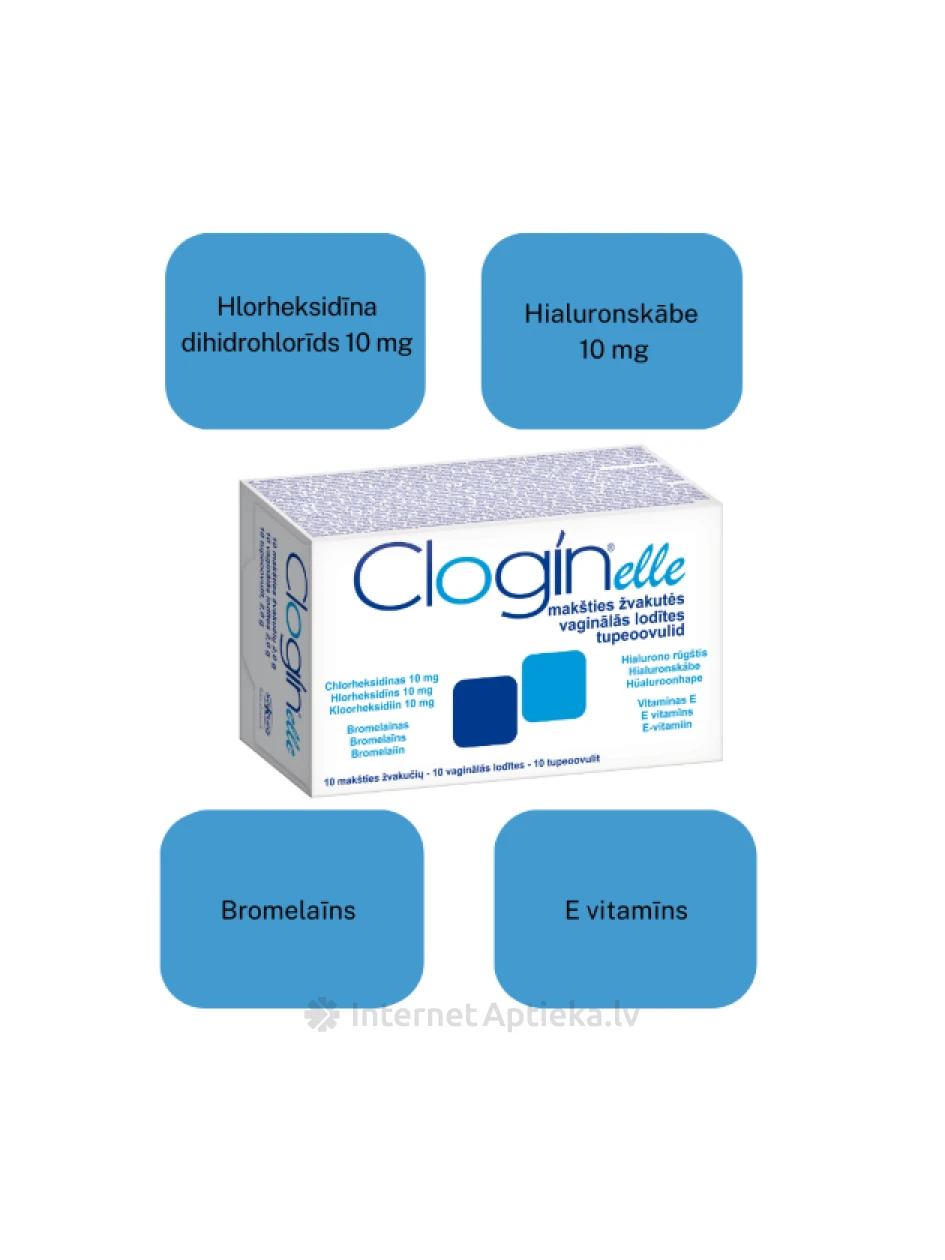 Clogin elle vaginālās lodītes, 10 gb. | internetaptieka.lv