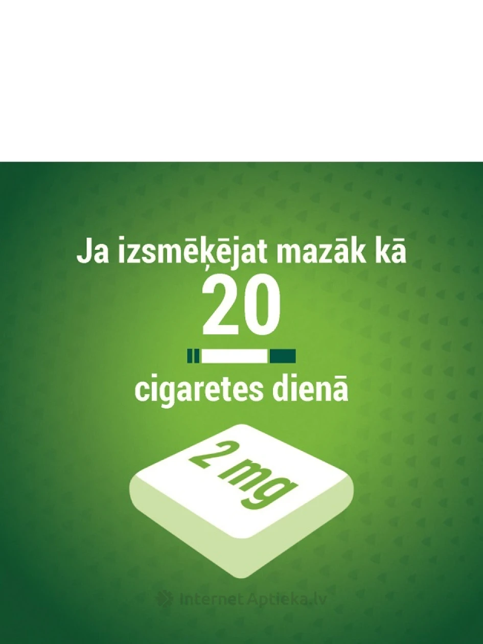 Nicorette Freshfruit 2 mg, 30 košļājamās gumijas | internetaptieka.lv