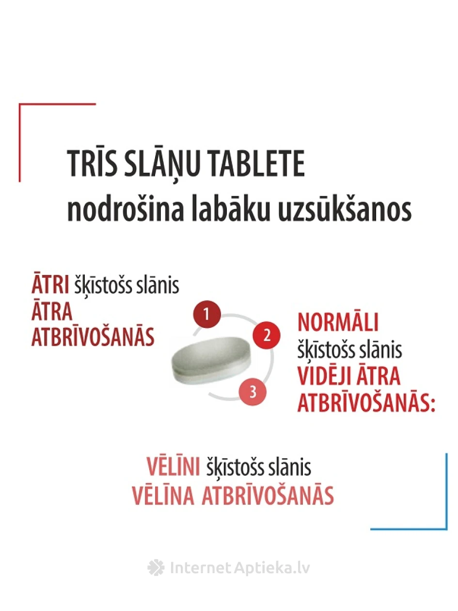 Supmagnit Magnijs 364 mg, 30 tabletes | internetaptieka.lv