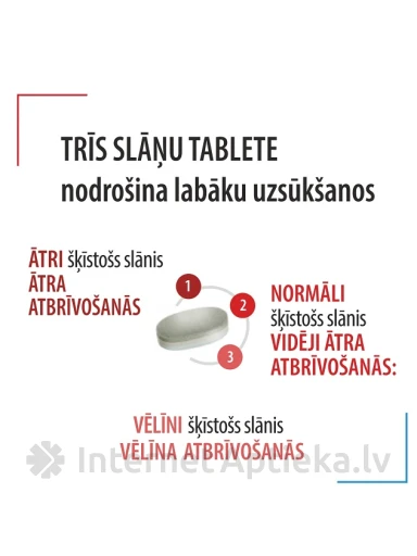 Supmagnit Magnijs 364 mg, 30 tabletes | internetaptieka.lv