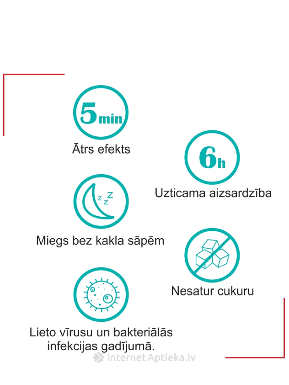 Polovox спрей, 8.75мг на дозу, 15 мл | internetaptieka.lv