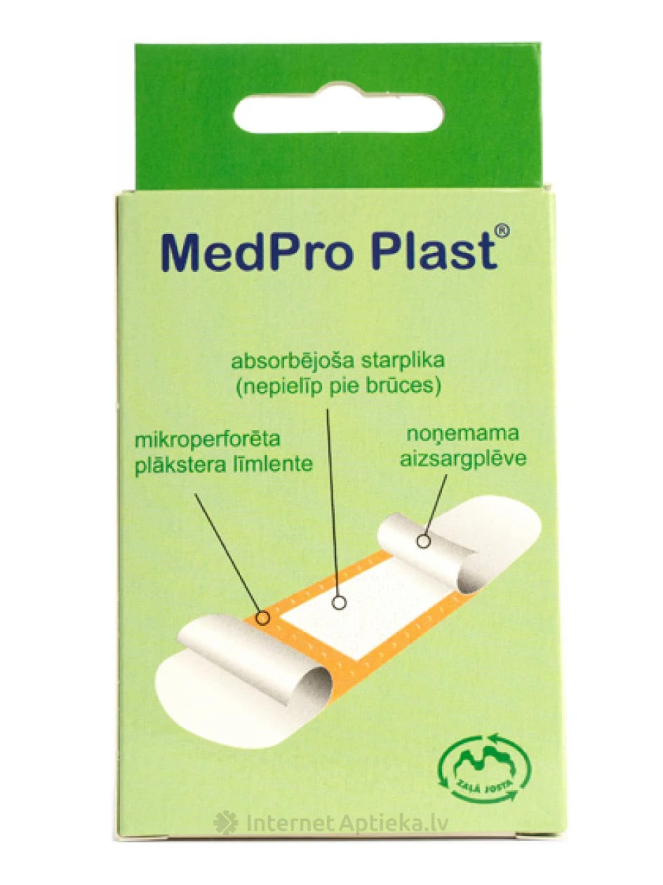 Medpro Assorti - veekindlad plaastrid, 20 tk. | internetaptieka.lv