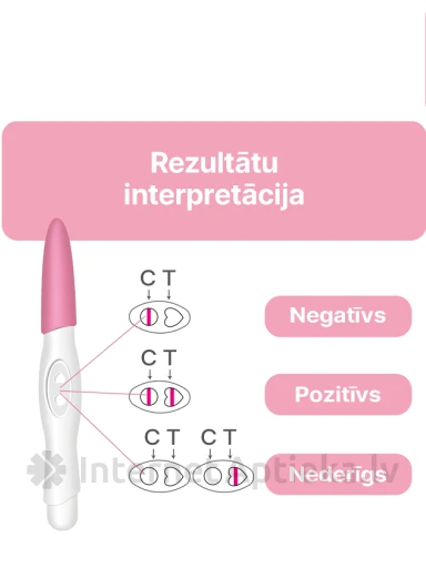 Clear Choice – paprastas pieštuko nėštumo testas, 1 vnt. | internetaptieka.lv