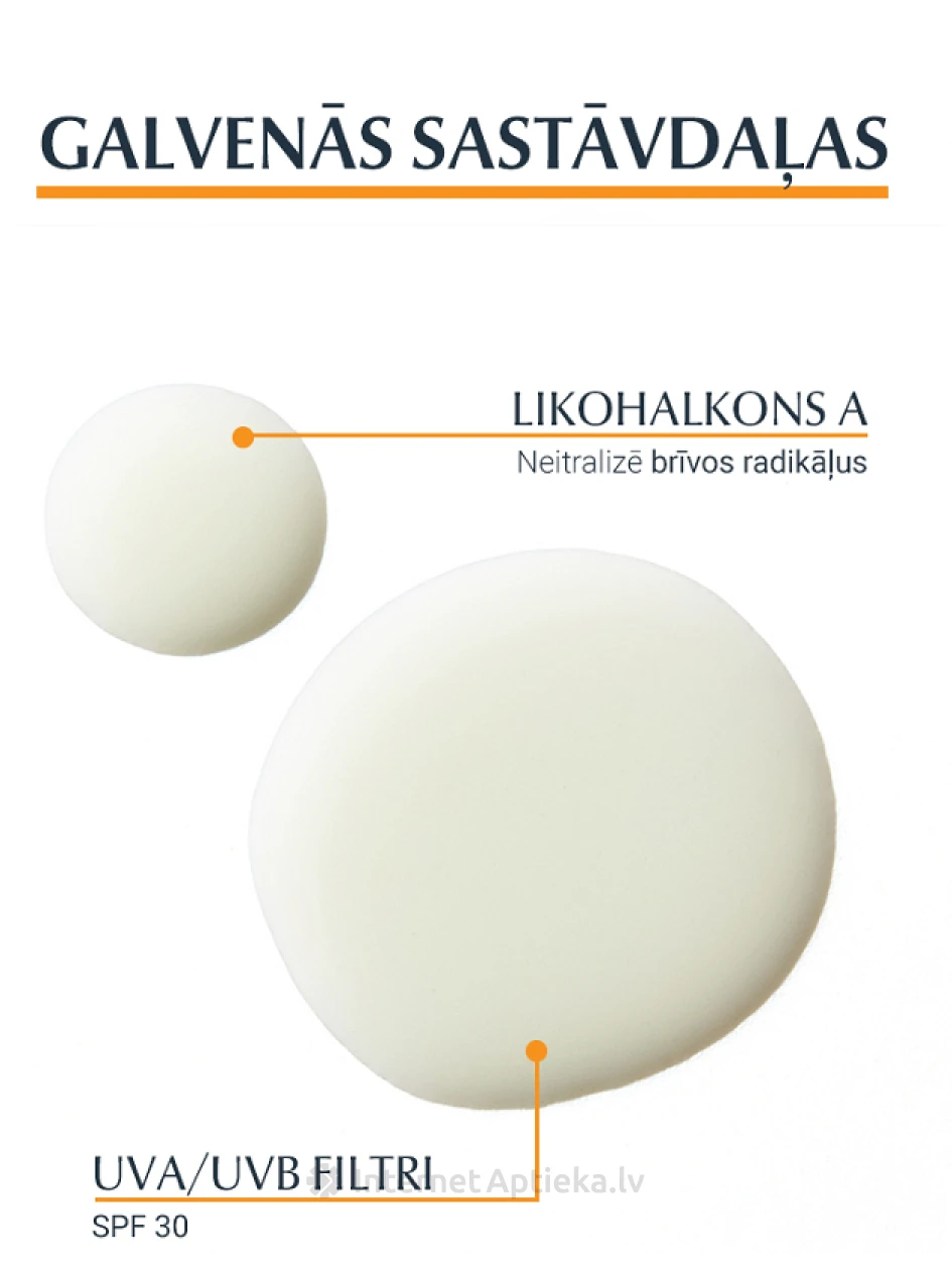 Eucerin Sun sensitive protect bezkrāsains izsmidzināms sauļošanās losjons spf 30, 200 ml | internetaptieka.lv