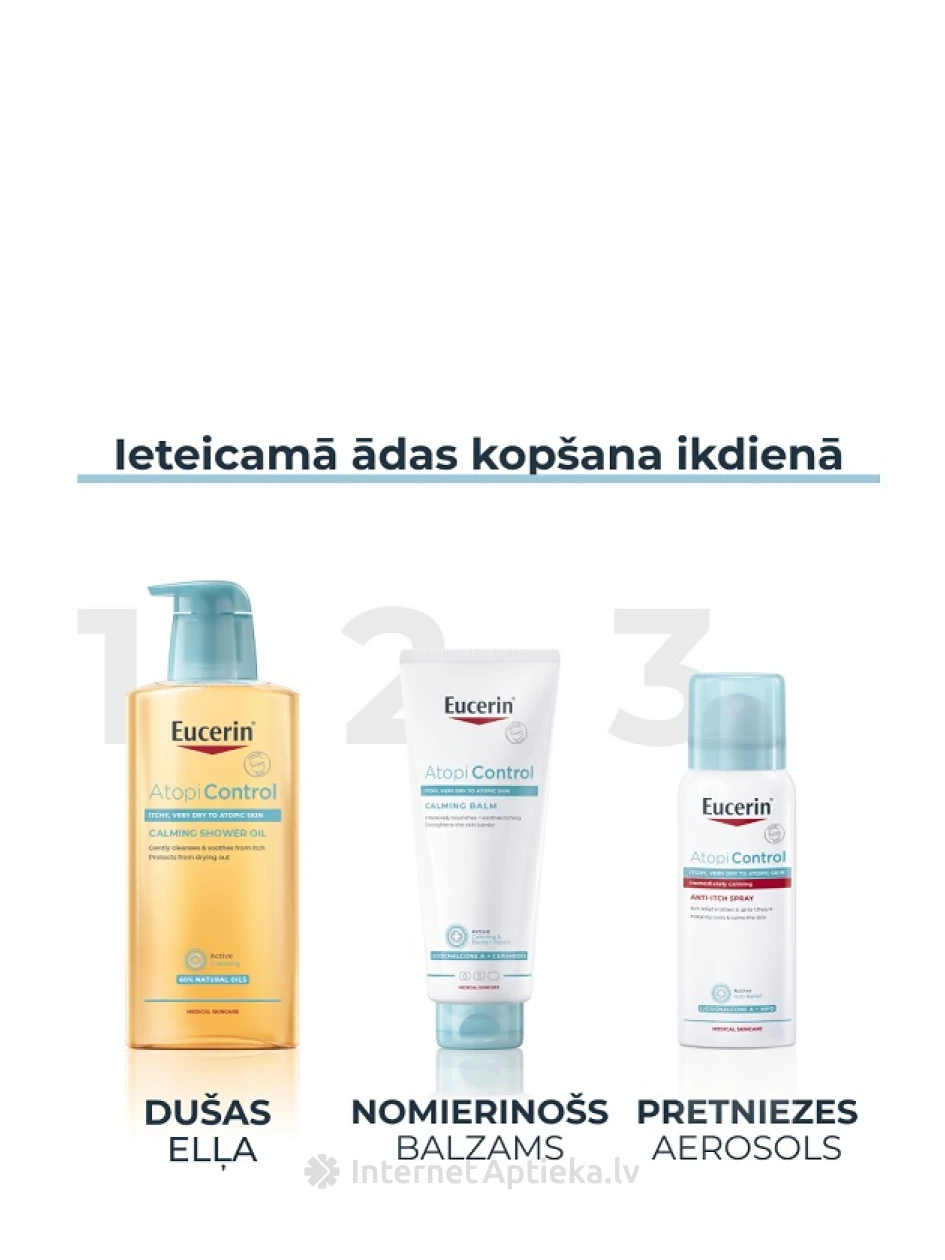 Eucerin AtopiControl аэрозоль от зуда, 50 мл | internetaptieka.lv