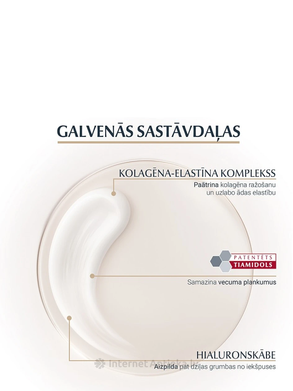 Eucerin Hyaluron-Filler + Elasticity öökreem, 50 ml | internetaptieka.lv