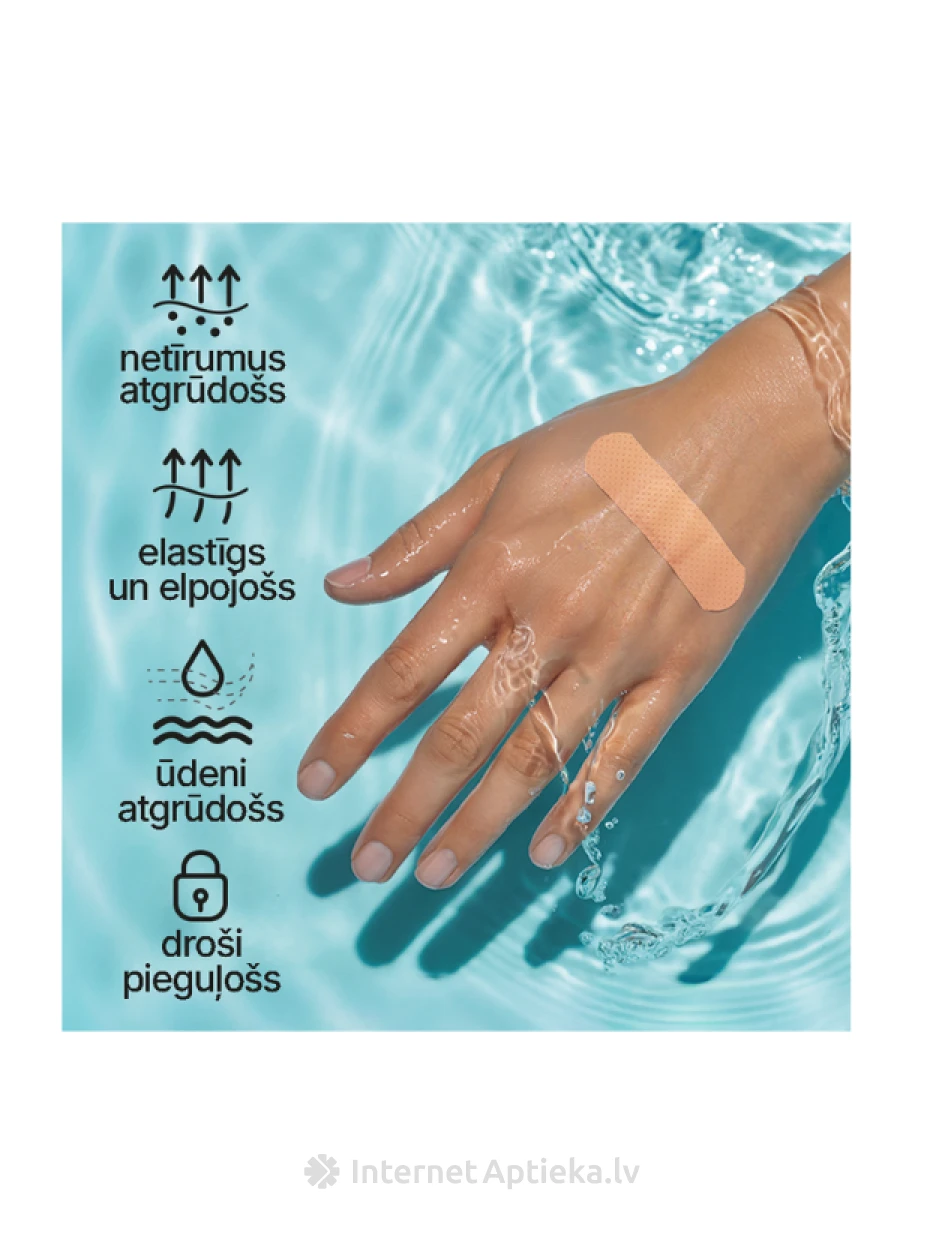 Medrull Aqua Resist universalus tinkas, 20 vnt. | internetaptieka.lv