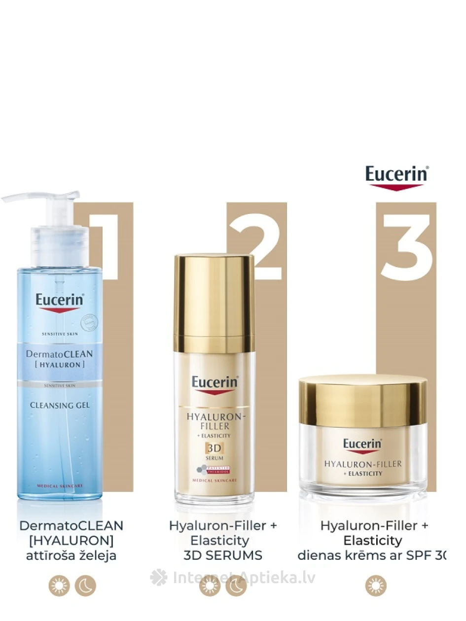 Eucerin Hyaluron-Filler + Elasticity 3D serums, 30 ml | internetaptieka.lv