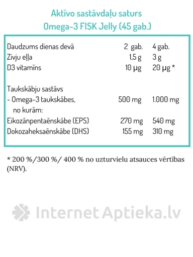 NORSAN OMEGA-3 FISK JELLY ar zemeņu un citronu garšu, 45 želejkonfektes | internetaptieka.lv