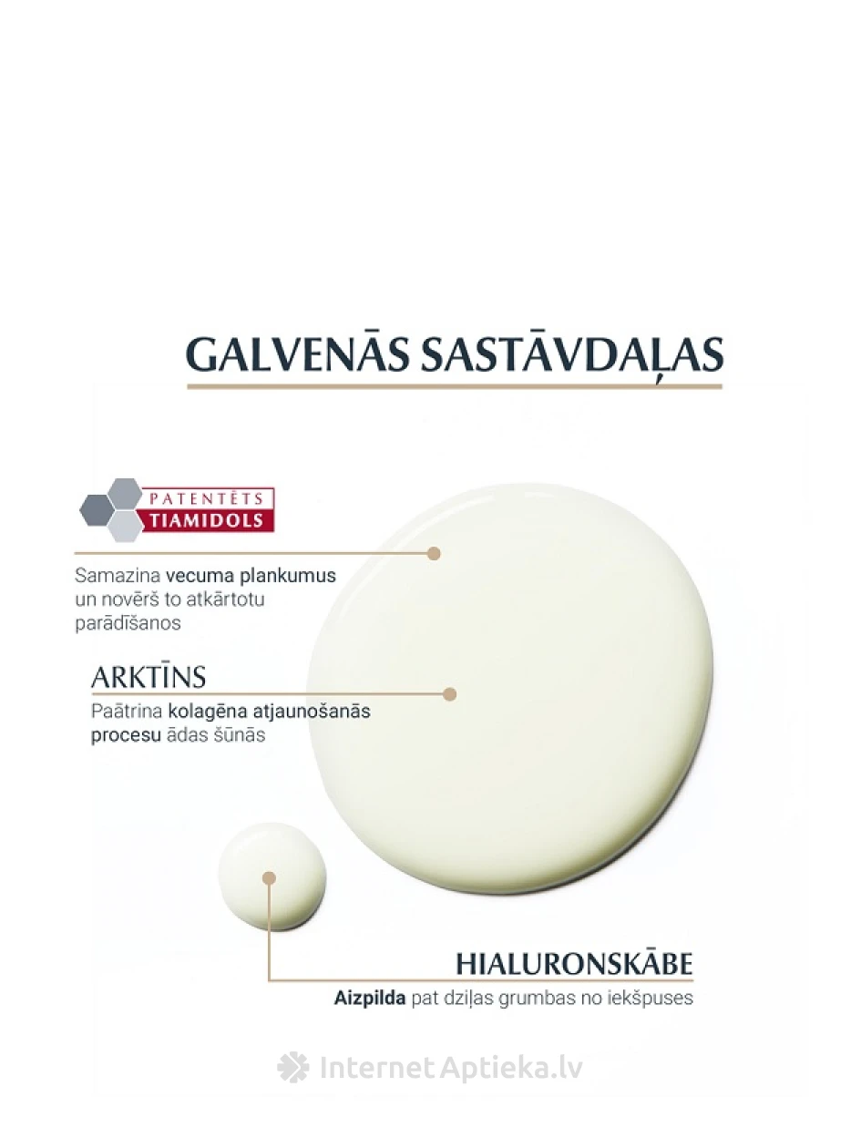 Eucerin Hyaluron-Filler + Elasticity 3d serums, 30 ml | internetaptieka.lv