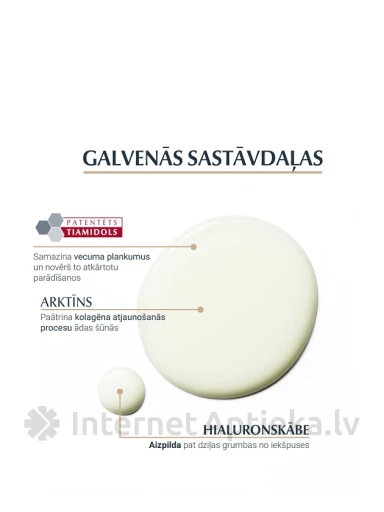 Eucerin Hyaluron-Filler+ Elasticity 3D сыворотка, 30 МЛ | internetaptieka.lv