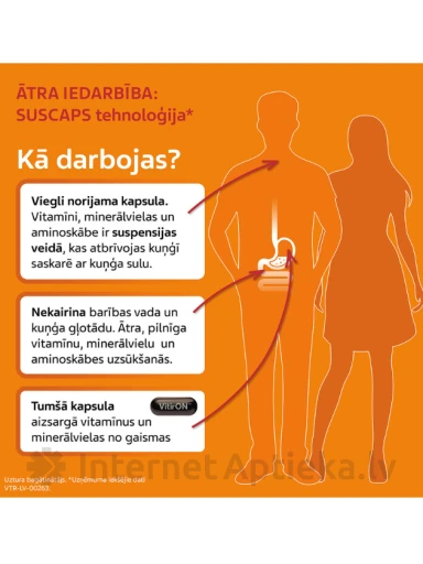 VitirON Active Suscaps 100% daily dose kapsulas, 30 gb. | internetaptieka.lv