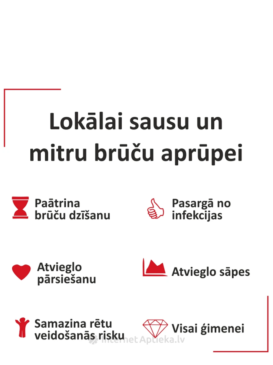 Help4skin hüdrokolloidgeel, 20 g | internetaptieka.lv
