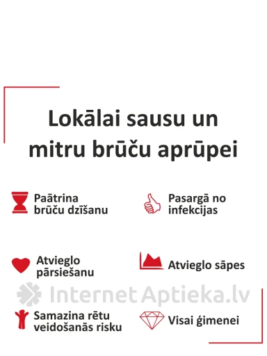 Help4skin hidrokoloīda gels, 20 g | internetaptieka.lv