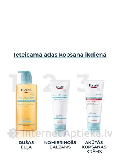 Eucerin AtopiControl крем для ухода за раздраженной кожей, 100 мл | internetaptieka.lv