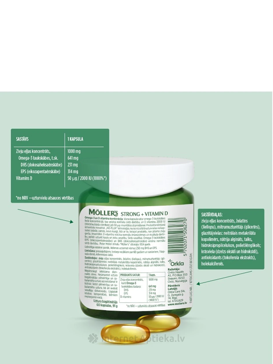 Moller's Strong + D vitamin 2000 IU, 60 kapsulas | internetaptieka.lv