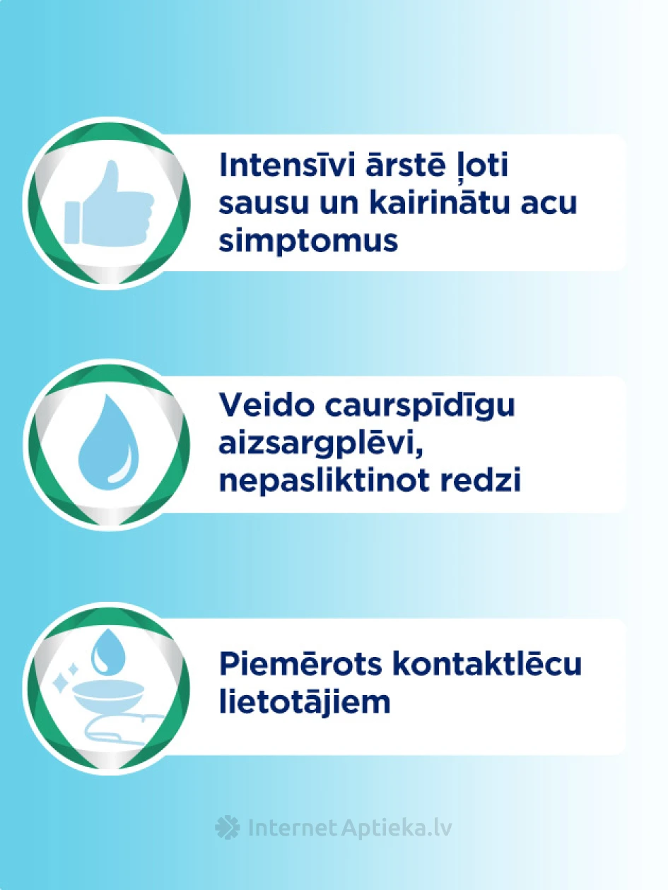Bepanthen eye intensive капли, 10 мл | internetaptieka.lv
