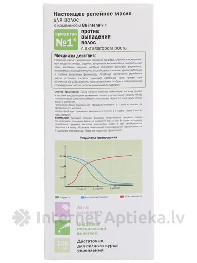 Elfa Репейное масло для волос, 100 мл | internetaptieka.lv