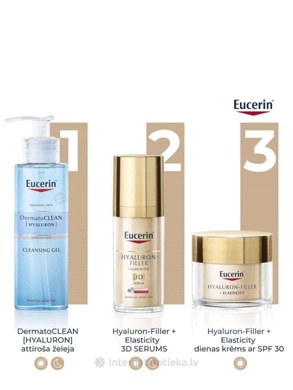 Eucerin Hyaluron-Filler + Elasticity dienas krēms ar SPF30, 50 ml | internetaptieka.lv