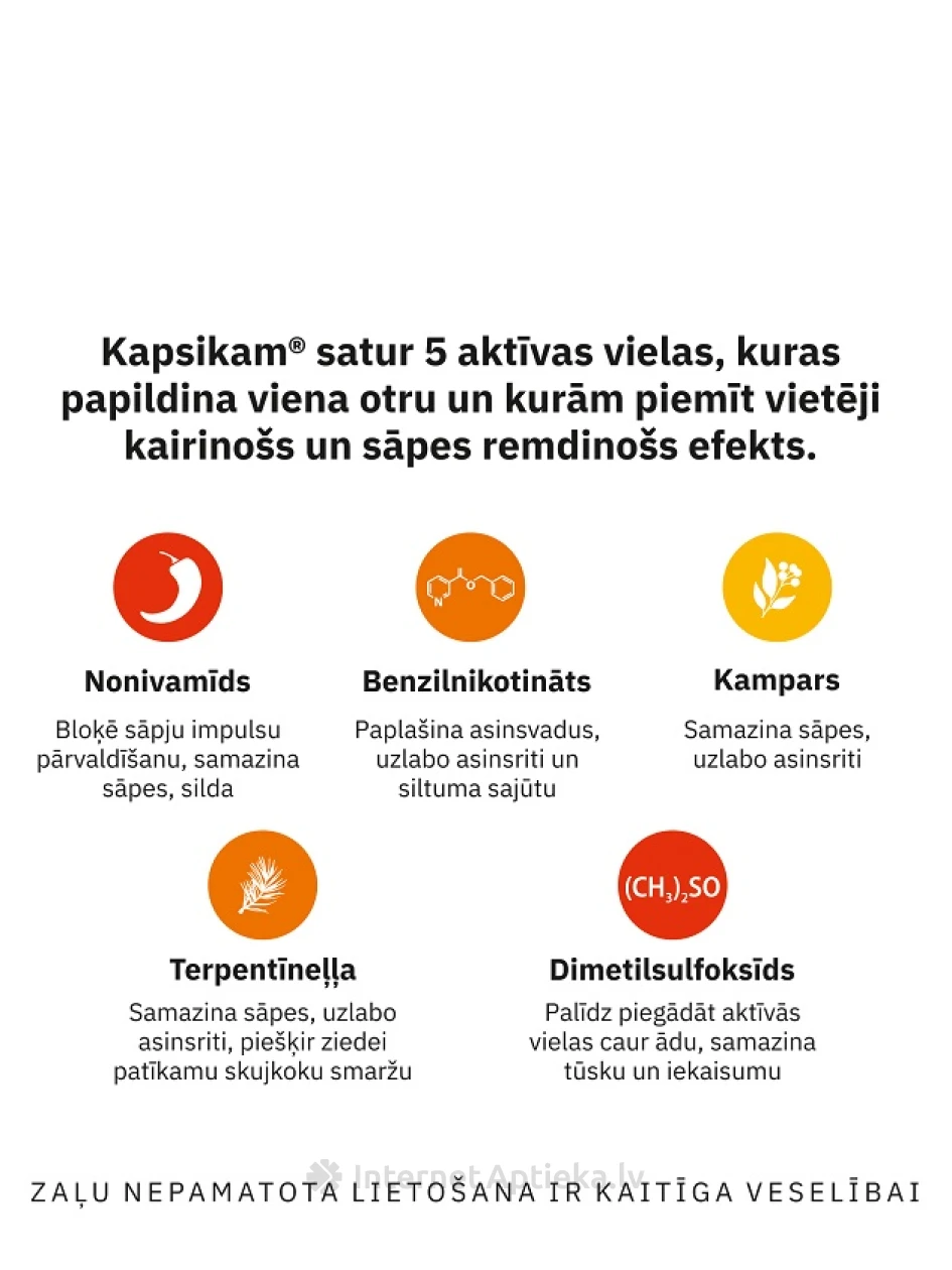 Grindex Kapsikam salv, 50 g | internetaptieka.lv