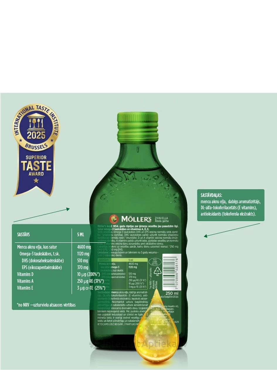 Möller's õunamaitseline kalaõli, 250 ml | internetaptieka.lv