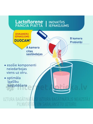 | internetaptieka.lv