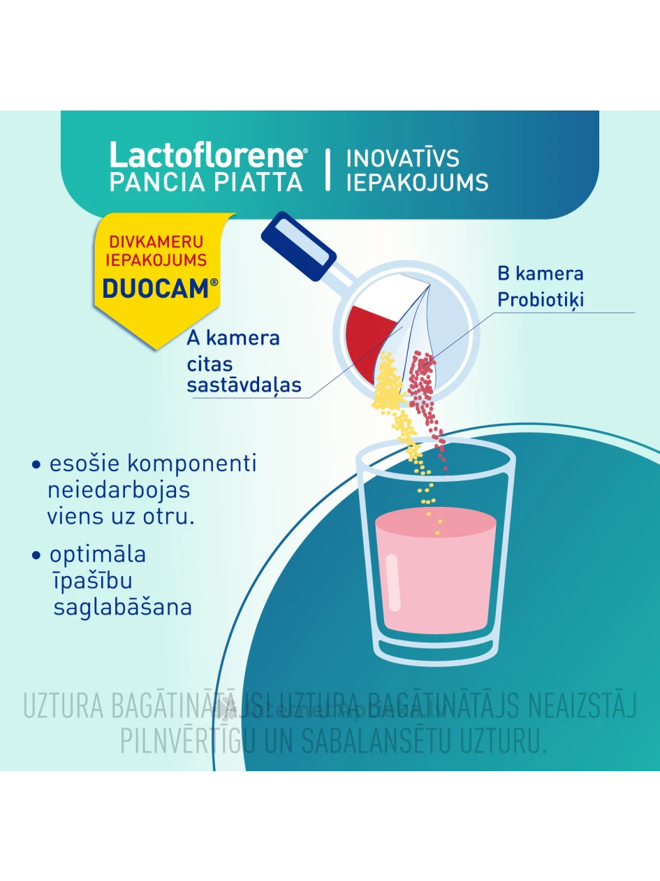 | internetaptieka.lv