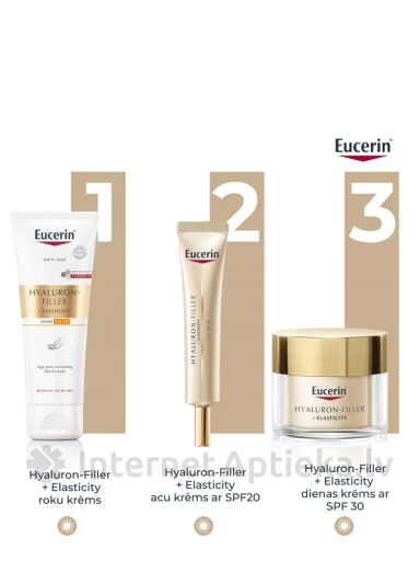 Eucerin Hyaluron-Filler + Elasticity  kätekreem koos SPF30, 75 ml | internetaptieka.lv