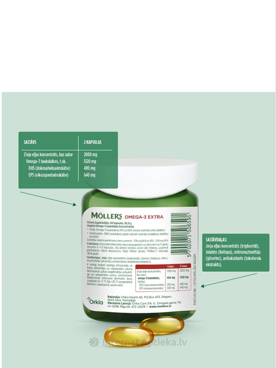 Möller’s Omega-3 Extra, 60 капсул | internetaptieka.lv